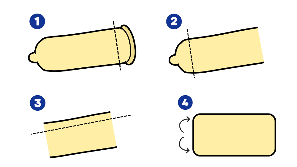 visual guide to turning a condom into a dental dam